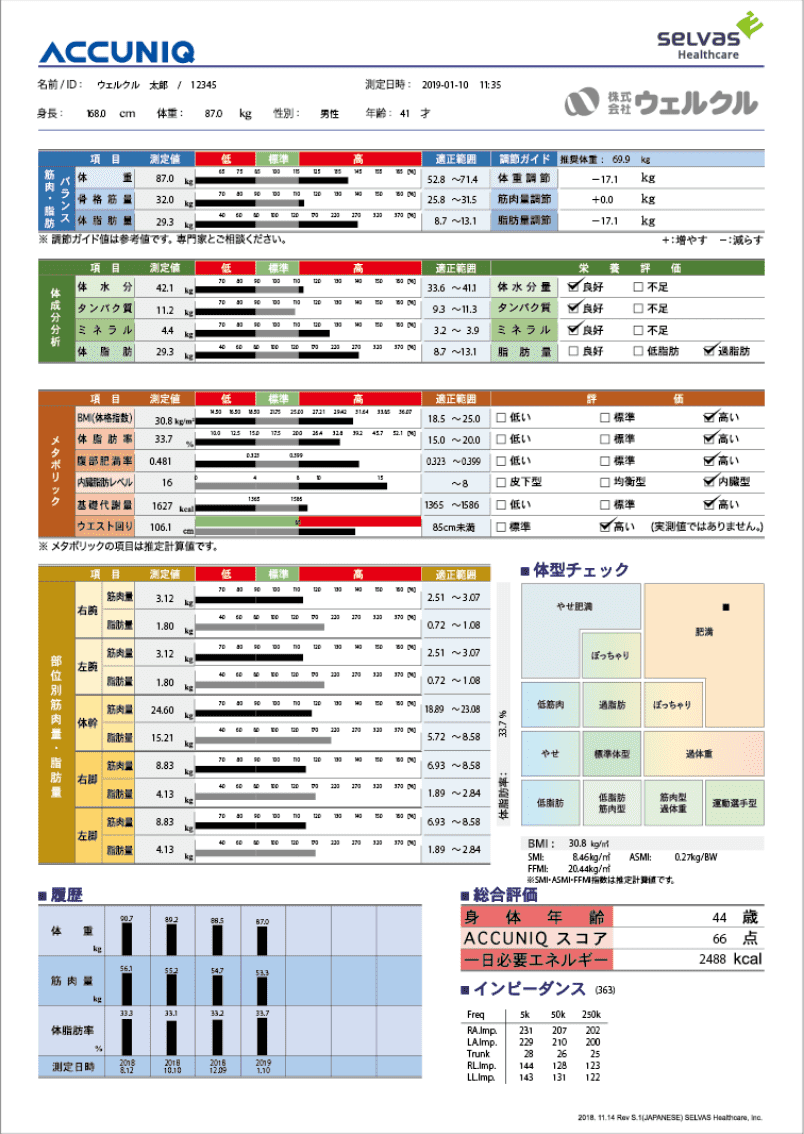 体組成計レポートサンプル