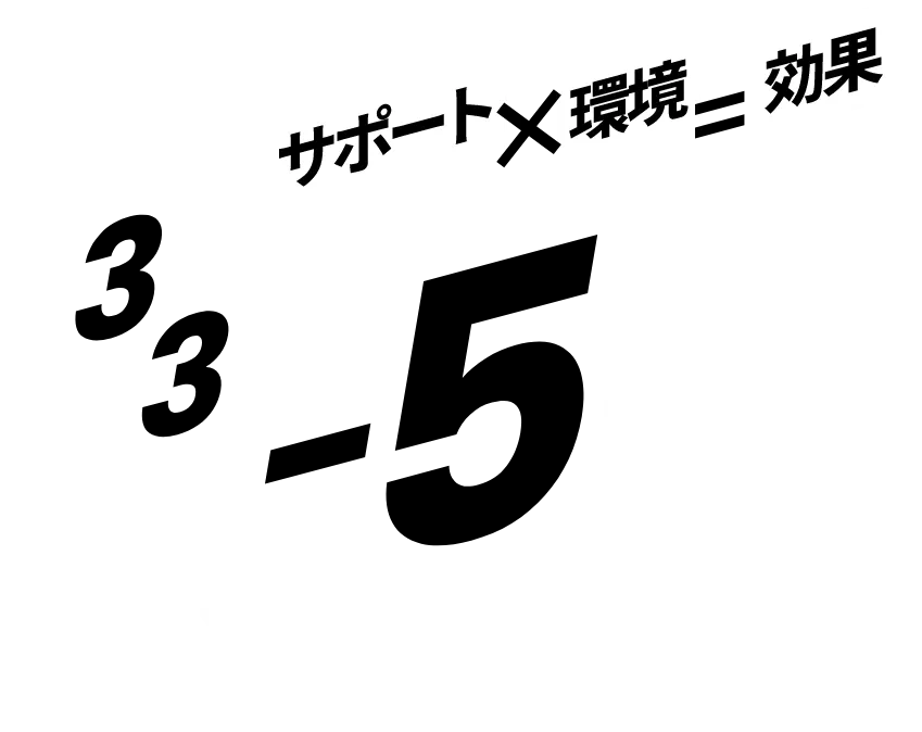週3日、3ヶ月で-5kgを目指そう。
